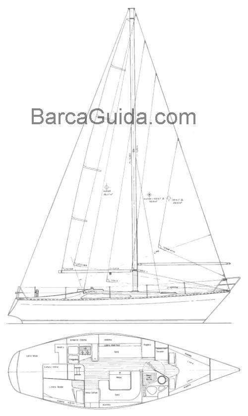 West wind 35 recensioni e scheda tecnica